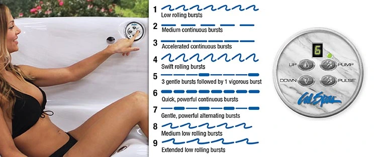 ATS Control for hot tubs in Vellinge